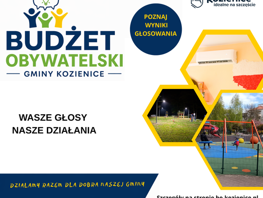Rekordowa frekwencja w Budżecie Obywatelskim Gminy Kozienice!