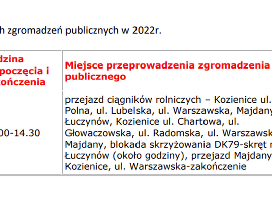 Strajk rolniczy w Gminie Kozienice  - czasowa blokada drogi, utrudnienia w ruchu