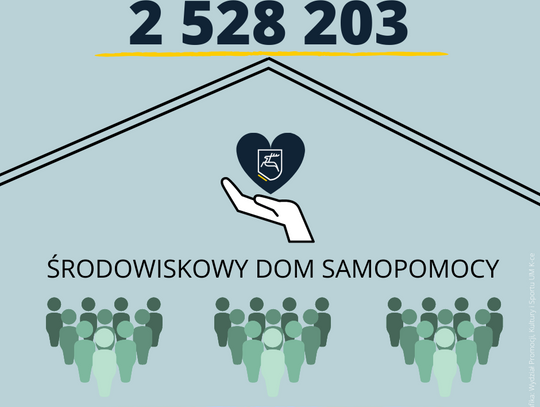 W Gminie Kozienice powstanie Środowiskowy Dom Samopomocy