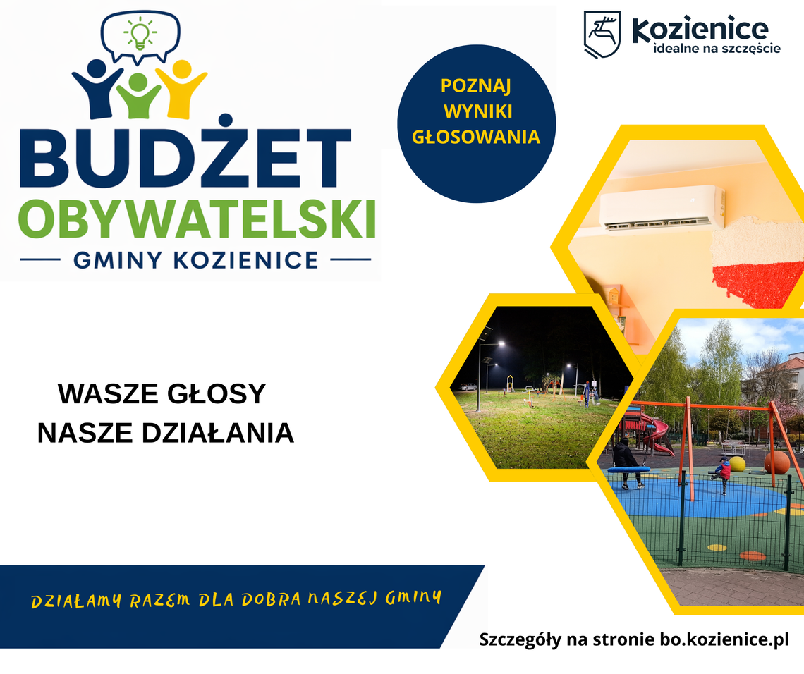 Rekordowa frekwencja w Budżecie Obywatelskim Gminy Kozienice!